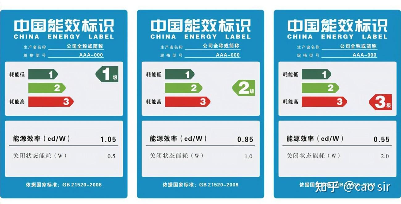 中國能效標識是什么?產品沒做能效標識可以銷售嗎?