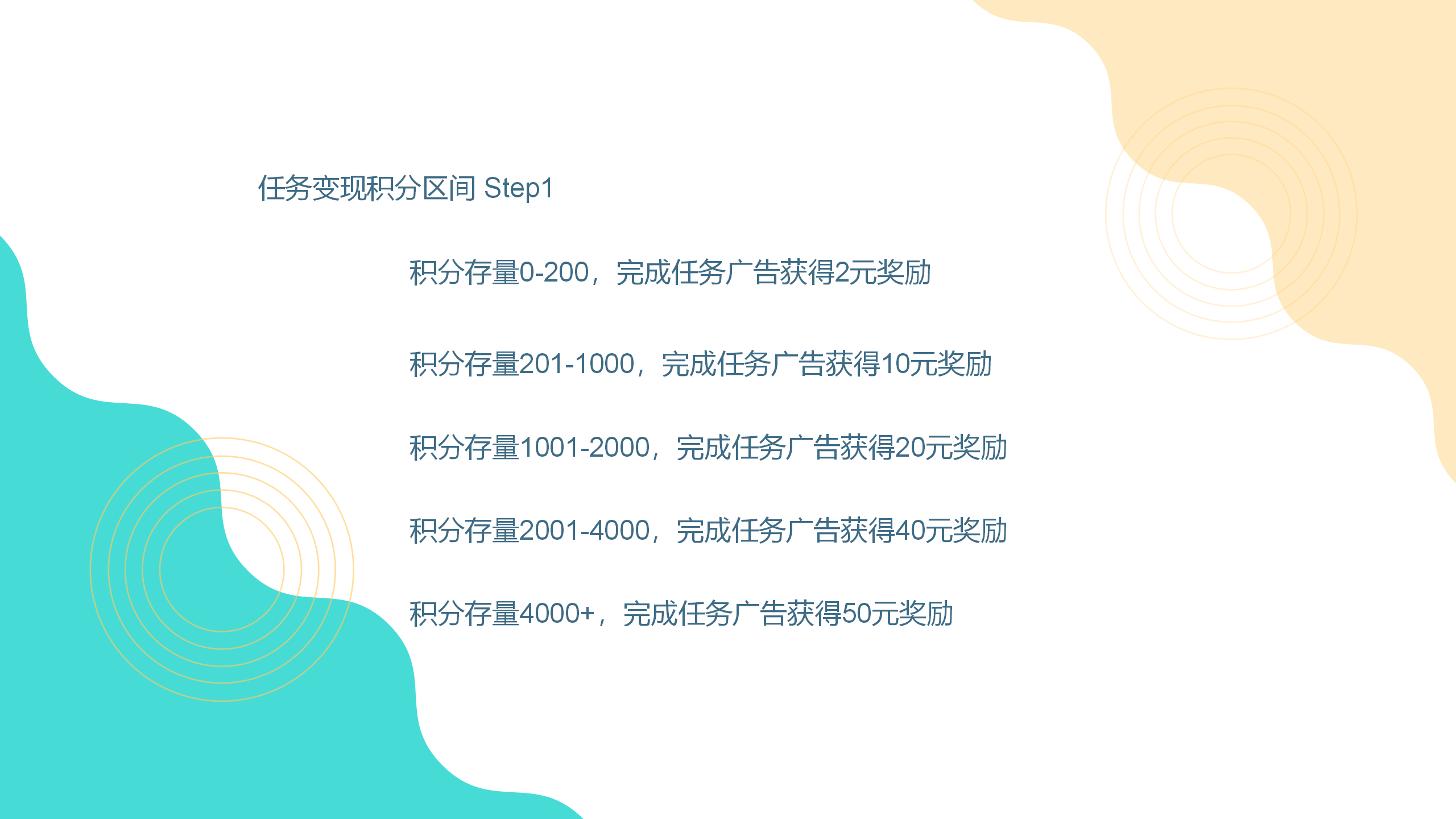 盤點2022創新模式“共享購”,微三云系統開發