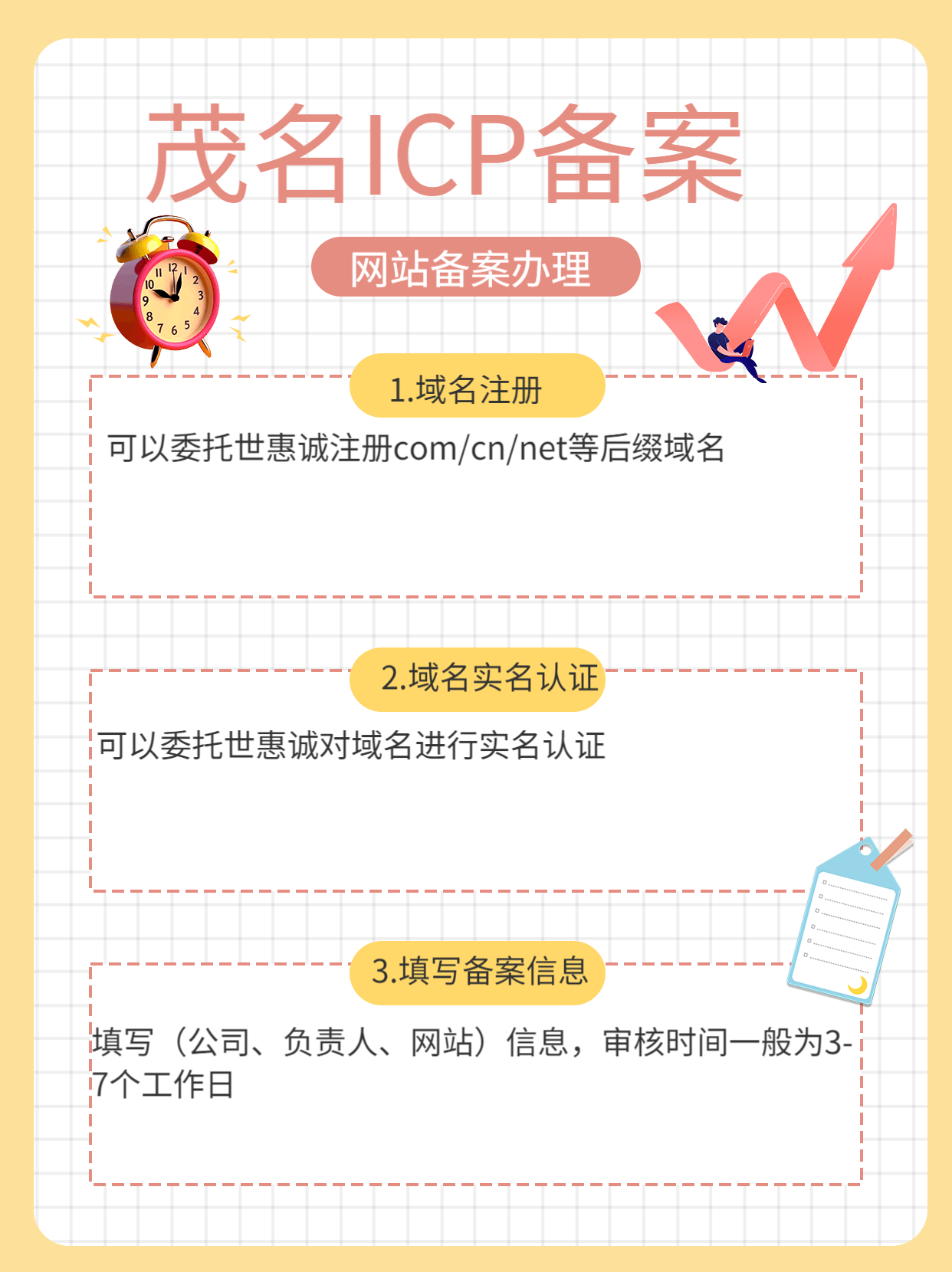 什么是ICP許可證?辦理ICP證條件流程周期全解析