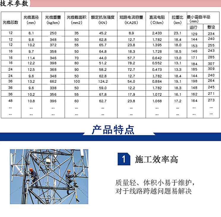 JLB40-50鋁包鋼絞線銀順JLB40-50