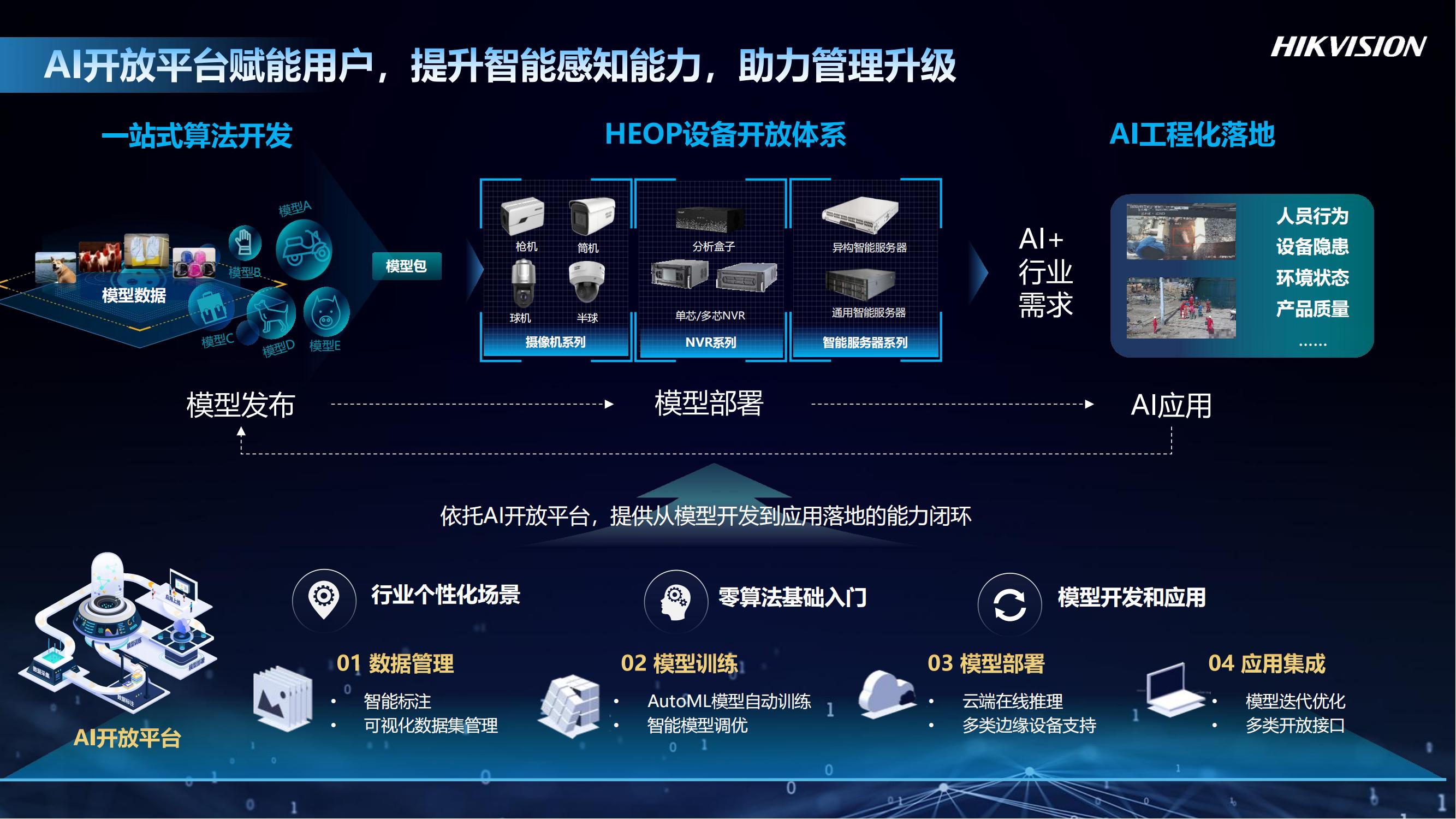 2024亞洲物流展-起航智能?高效?低碳物流新時代!