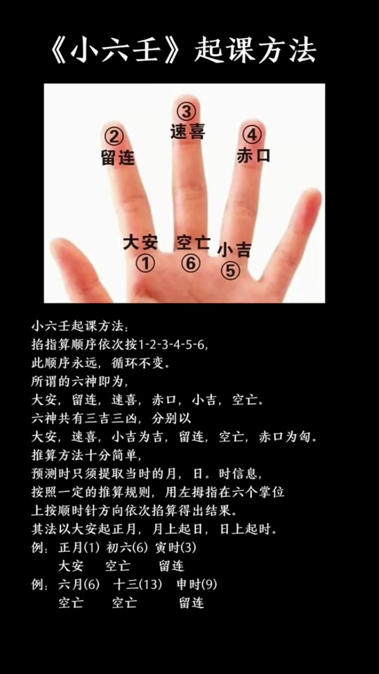 小六壬速喜詳解運勢的好處25條速喜星辰,掌舵運勢的25重奧秘