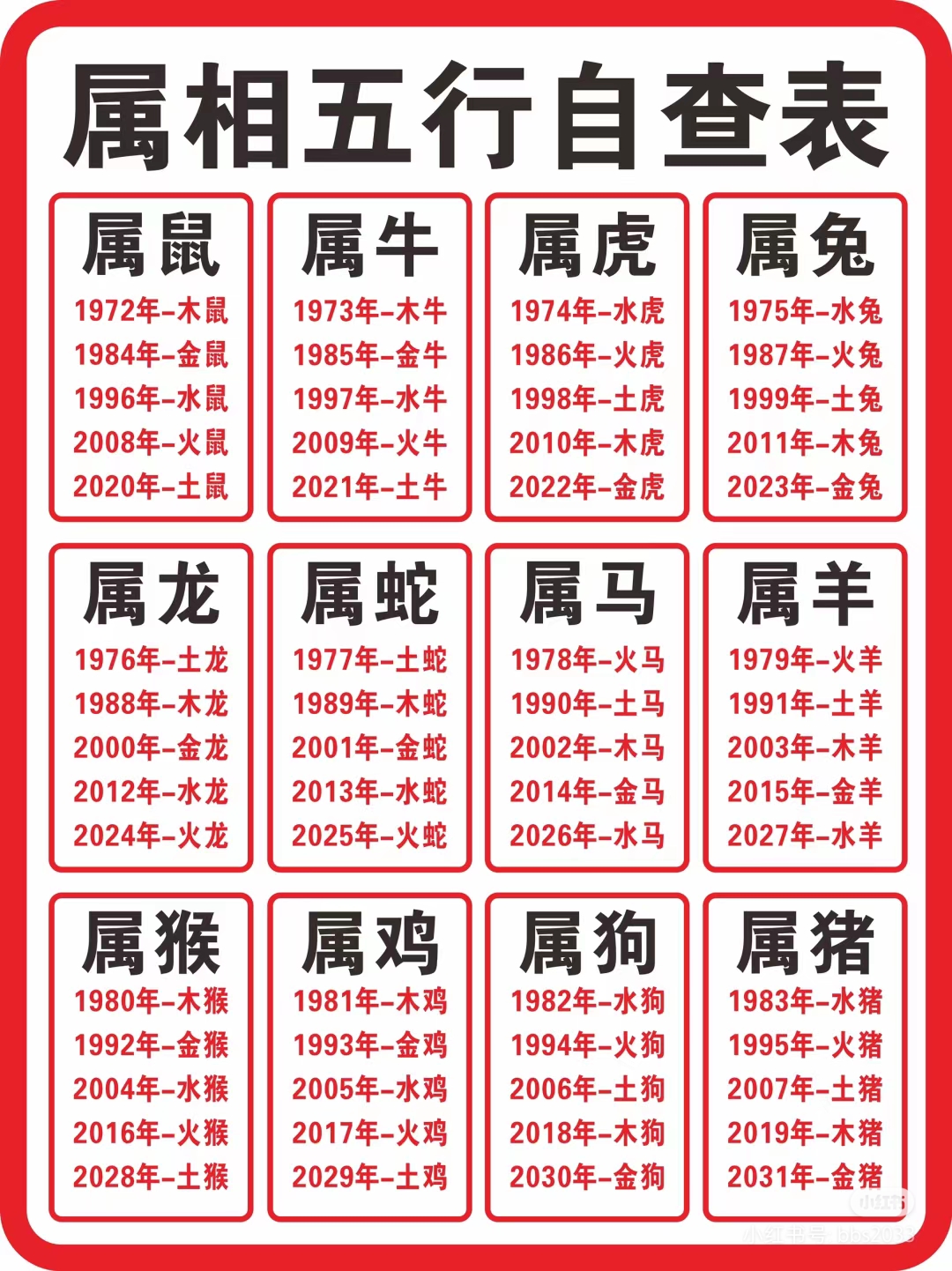 屬牛男和屬龍女合婚配對2025年運勢互旺表現20條愛火不滅,運勢長紅