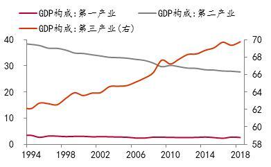 南非國家代碼是什么,如何查詢南非的國際電話區號?