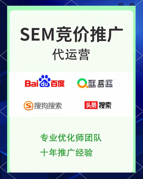 Google是什么?谷歌SEM推廣廣告怎么做?