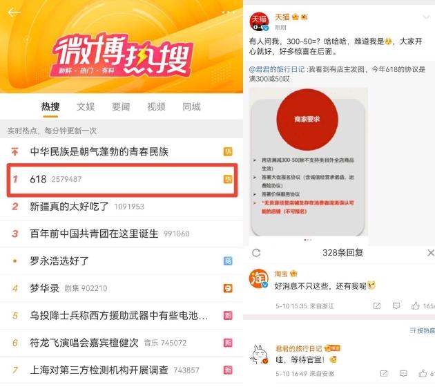 天貓店鋪營業額不達標處理,天貓店銷售額不達標解決方案