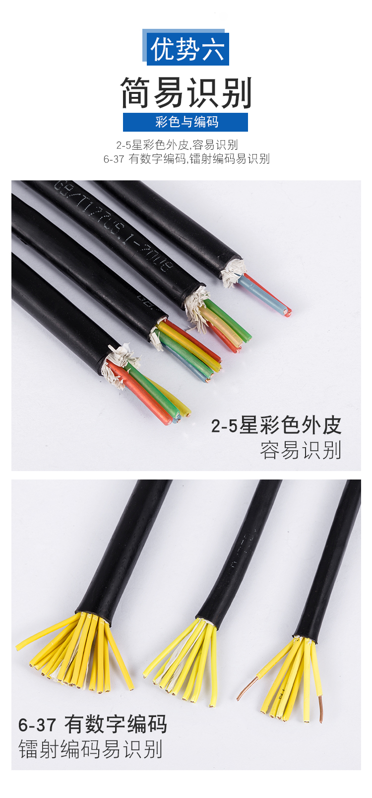 在電線中WDZC和WDZCN的區(qū)別是什么