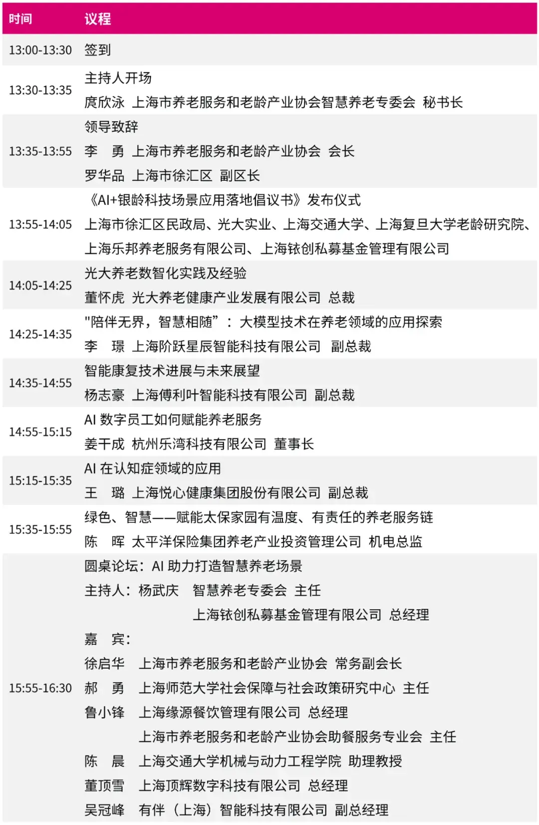 2025上海老博會、上海國際養老、輔具及康復醫療博覽會(AID)
