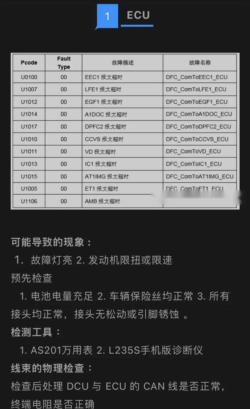 史陶比爾機(jī)器人無法啟動(dòng)維修奇偶錯(cuò)誤(維修保養(yǎng))故障診斷