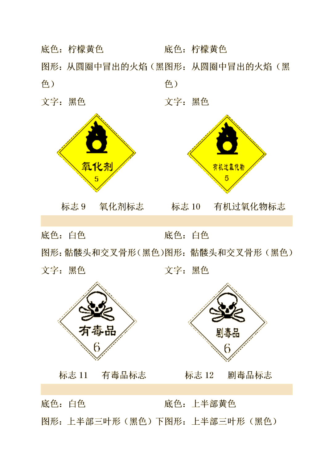 什么是危險化學品?哪些屬于有毒、有害化學品?