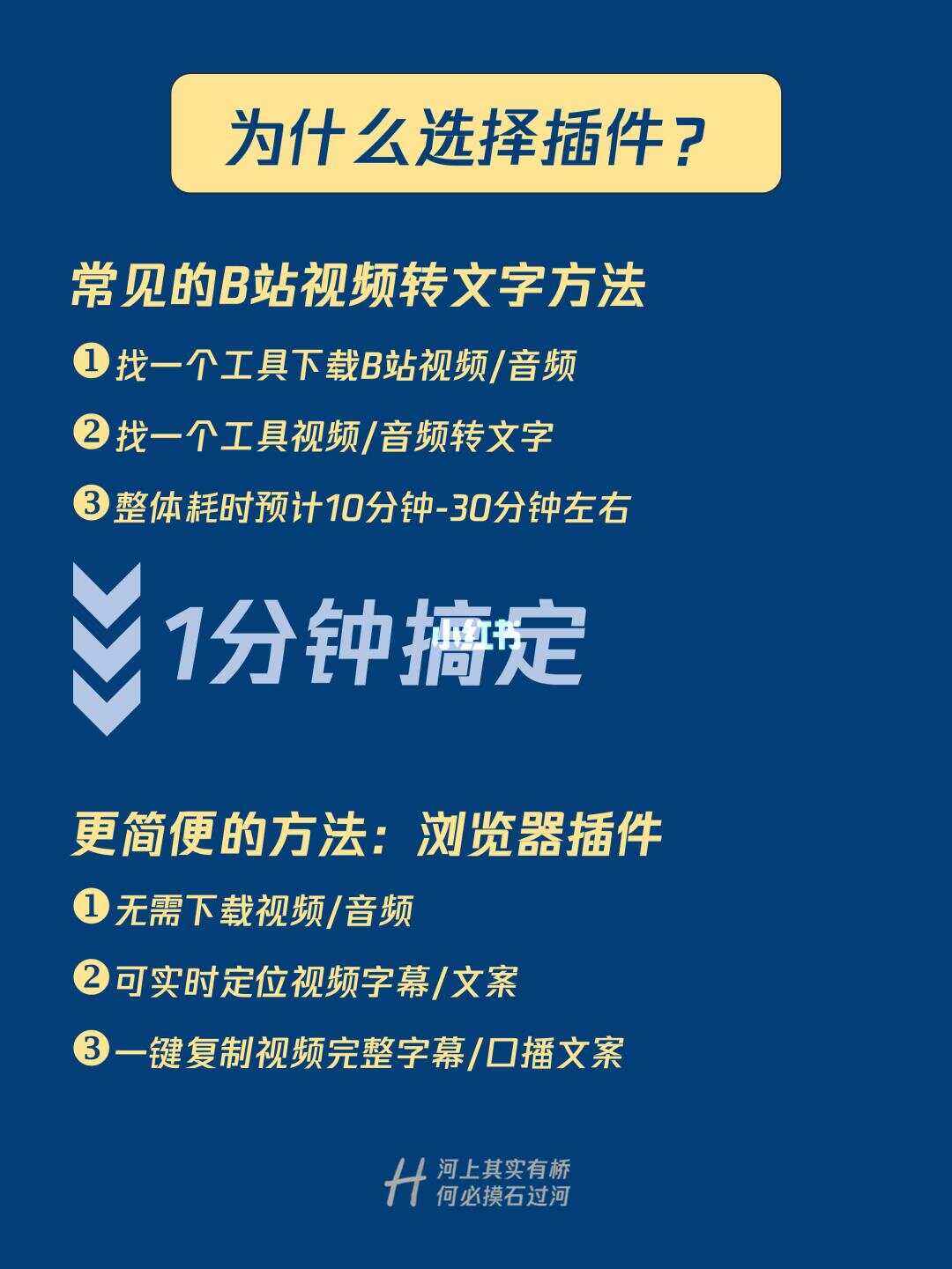 請問在嗶哩嗶哩b站發藍色文字高能超鏈接有什么方式?