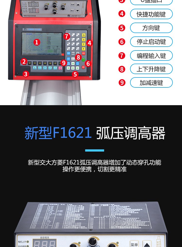 2025年7月28日