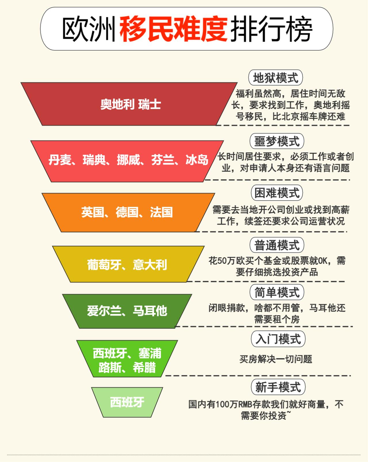 什么是進(jìn)口配額?為什么國(guó)家會(huì)實(shí)施進(jìn)口配額制度?