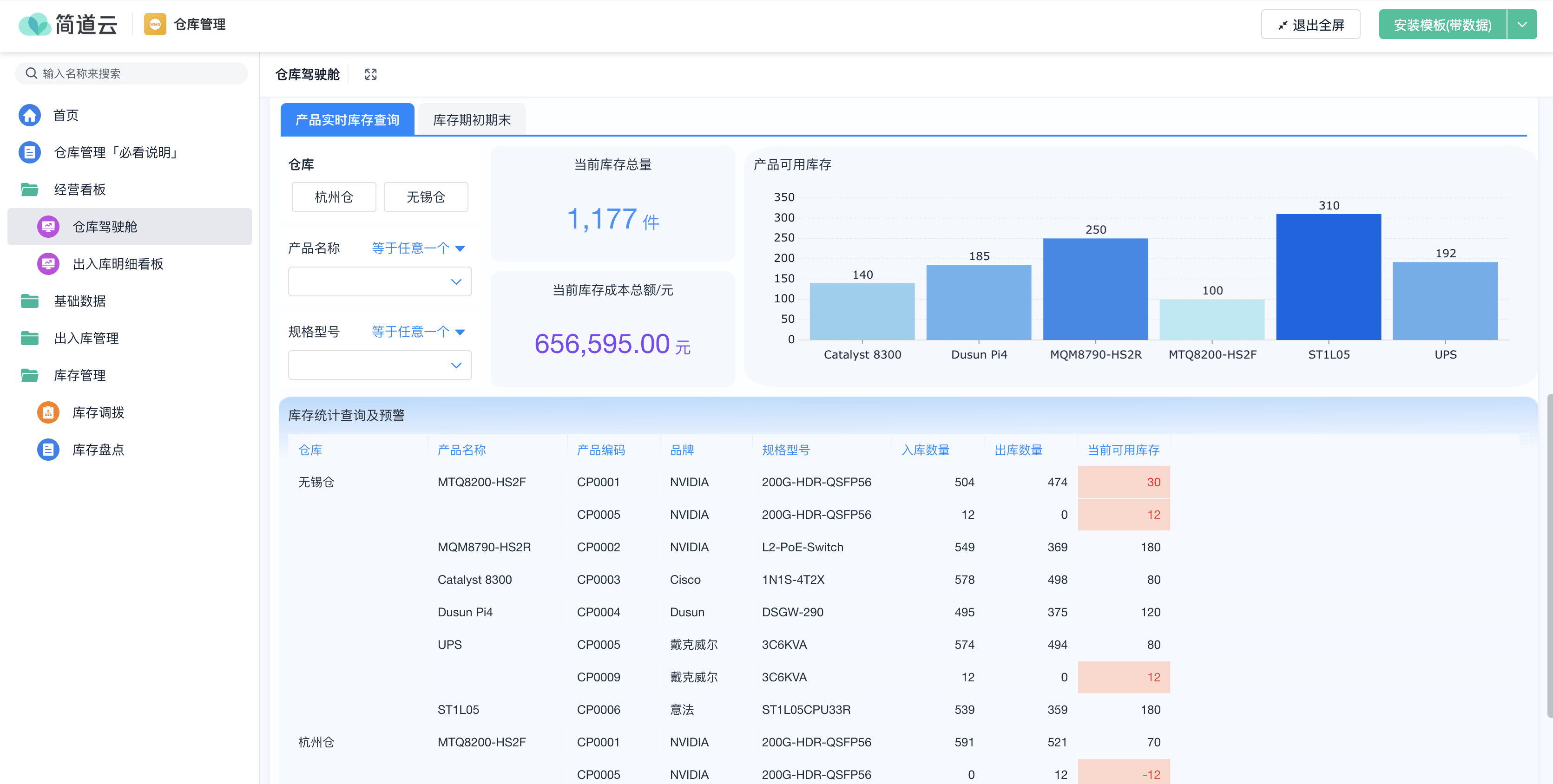 澳優乳業WMS倉庫管理系統數字化智能倉儲出入庫