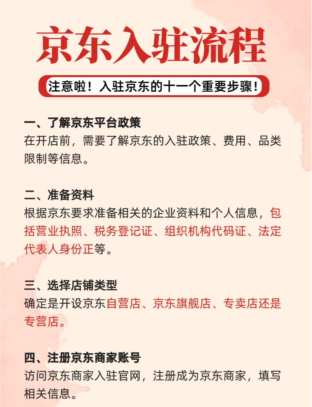 京東注冊一年費用是多少?京東入駐要求和流程詳解視頻