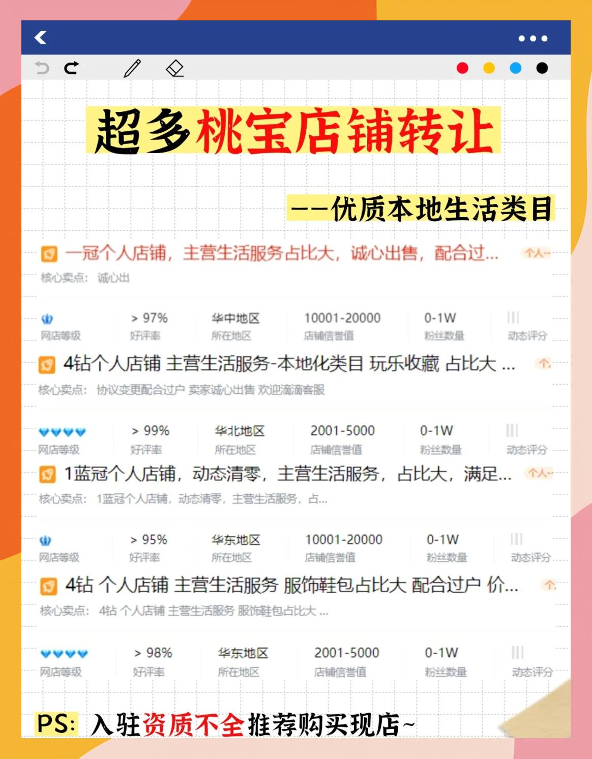 淘寶企業店鋪如何轉讓?淘寶店鋪轉讓給別人怎么轉?