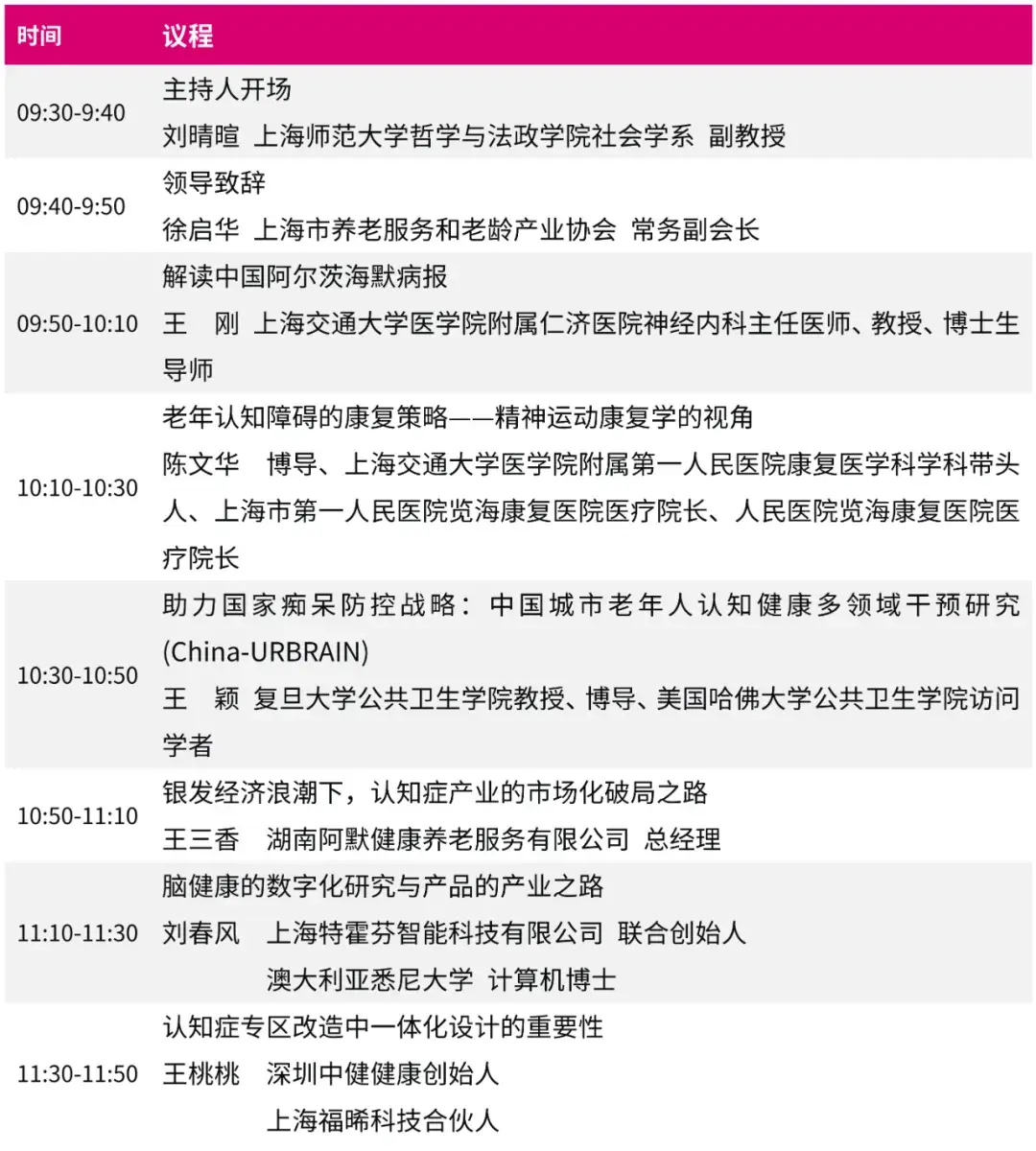 2025上海養老展丨2025上海老博會展會報名