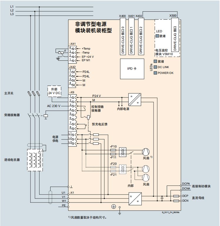 西門子S120電源模塊6SL3330-6TE41-3AA3視頻