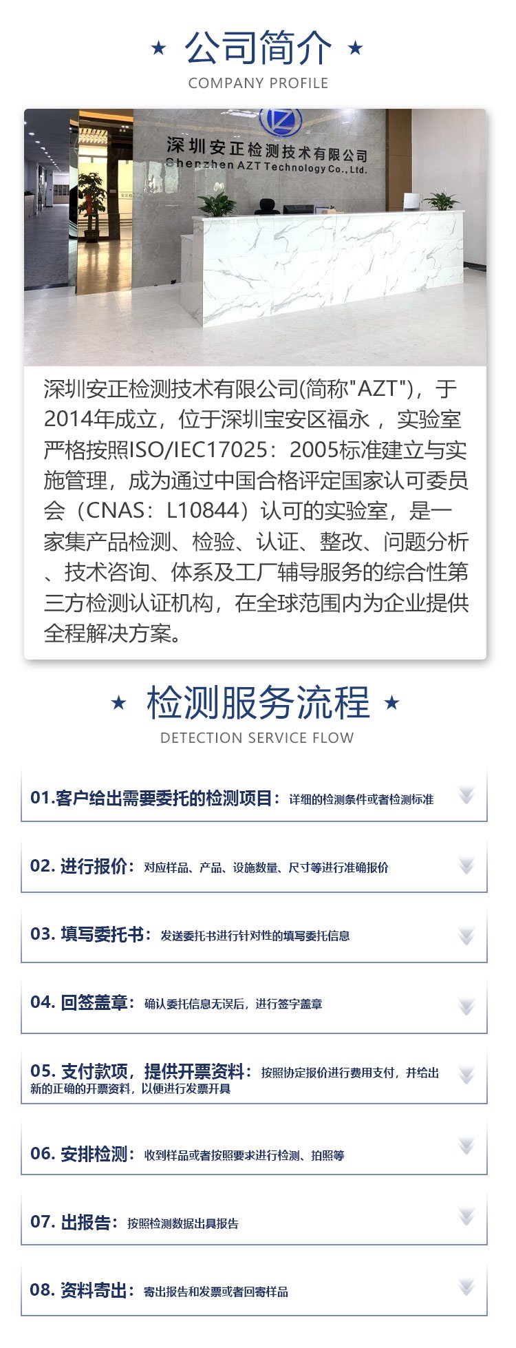 什么是CPSC認證項目,辦理CPSC認證的流程