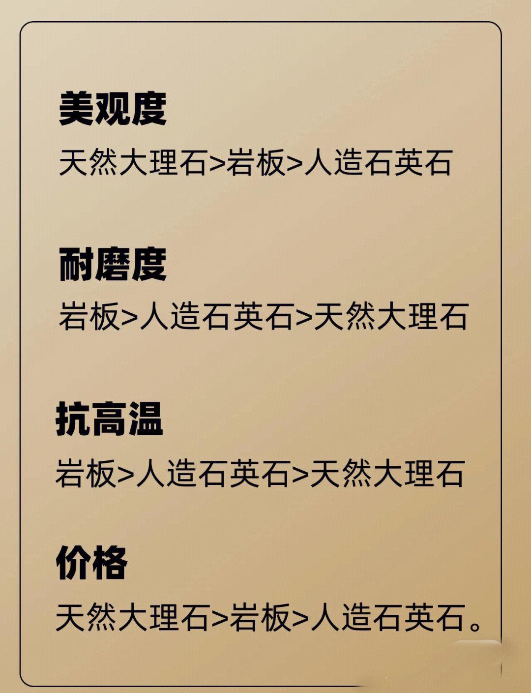 人造大理石臺(tái)面優(yōu)缺點(diǎn)有那些選購時(shí)需要注意什么呢