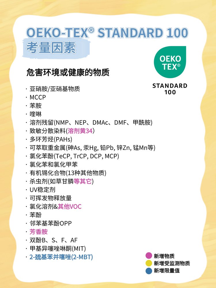 ?OEKO-TEX?STANDARD100生態紡織品認證