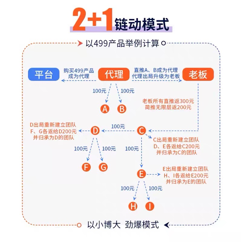 恭半蓮