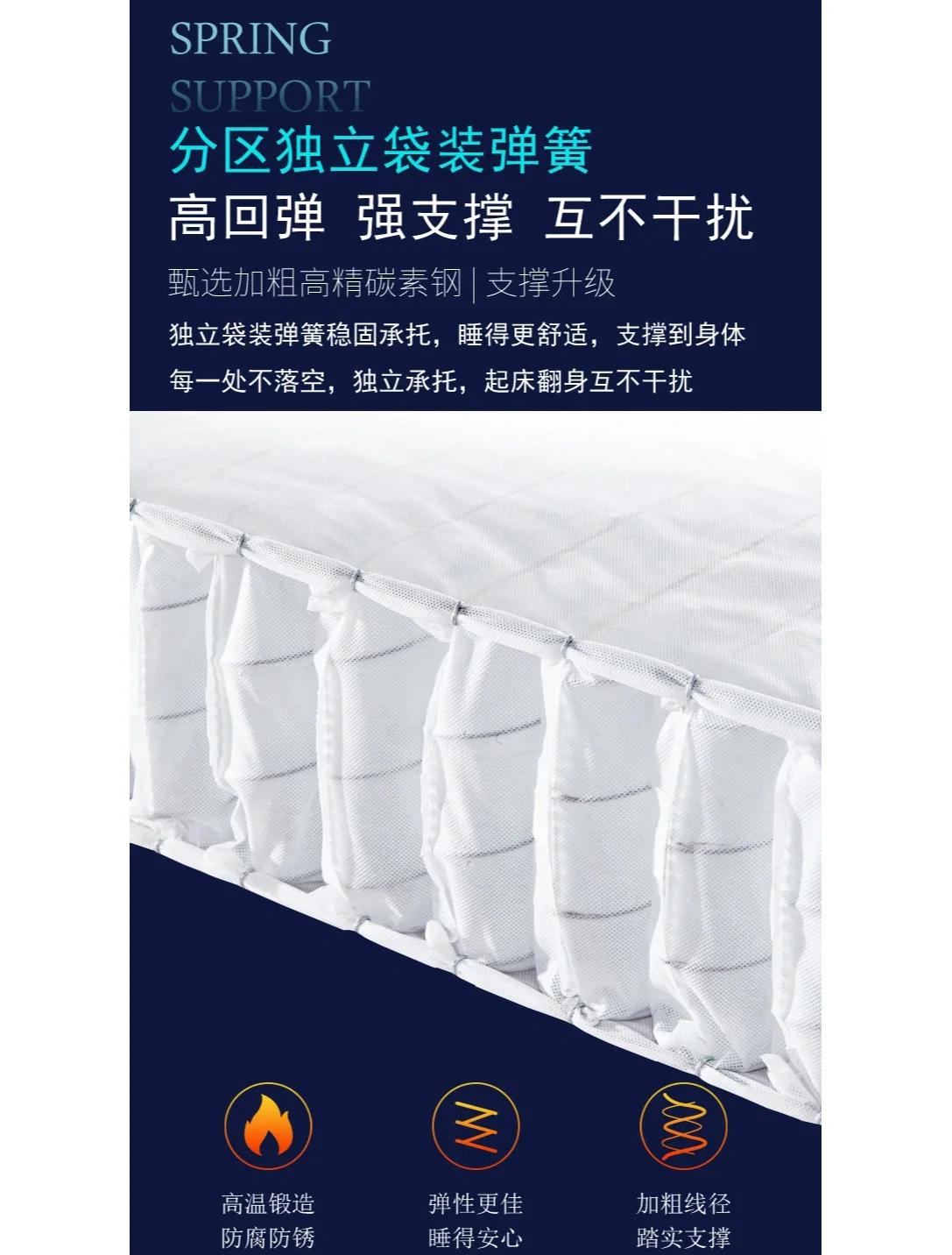 帶你了解EAC符合性聲明1d,2d,3d,4d5d,6d的區別