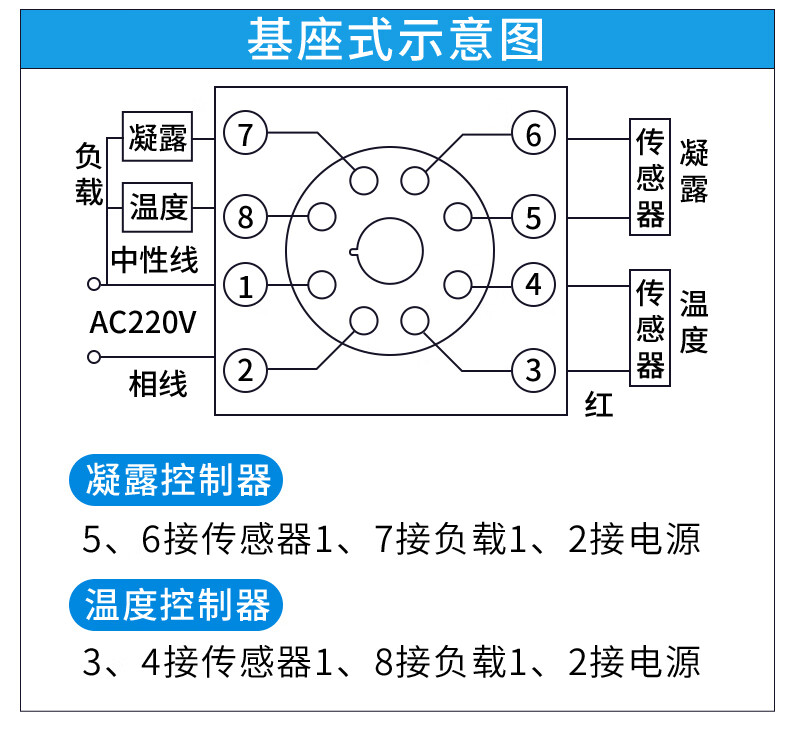 臺灣ECOALCD溫濕度、靜壓顯示智能操作面板