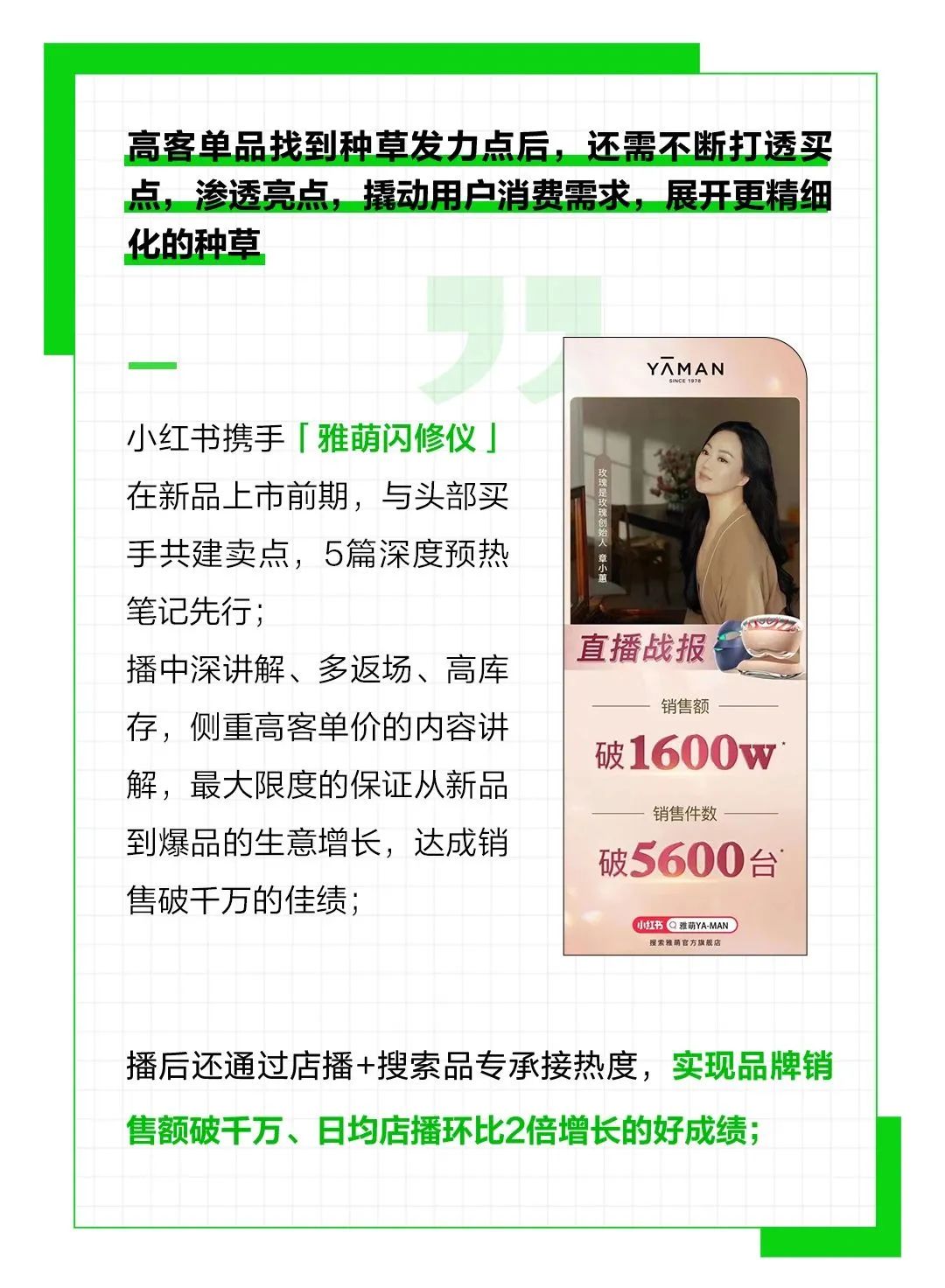 2024小紅書聚光信息流廣告電商行業(yè)投放指南【全網(wǎng)超細(xì)】
