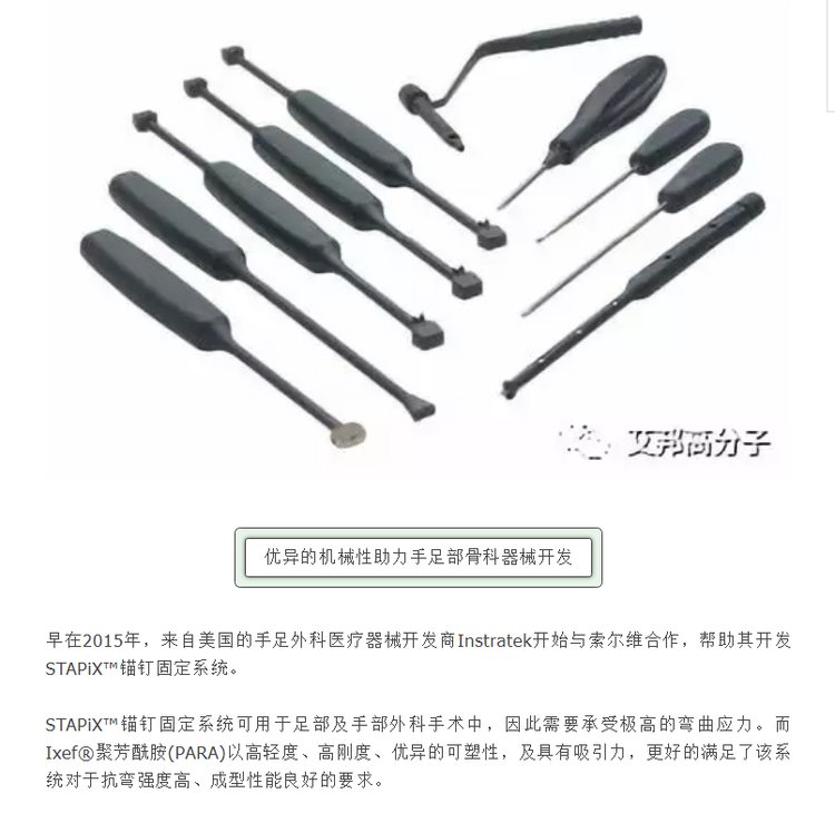 SOLVAY索爾維品牌介紹-蘇威(SOLVAY)集團