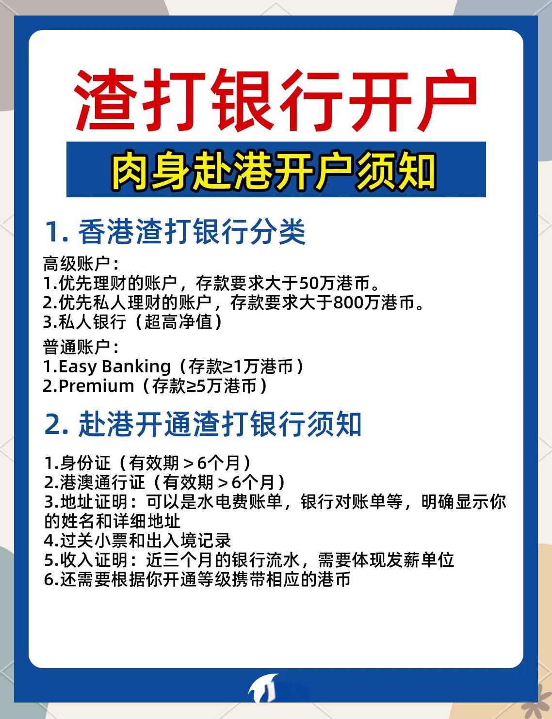 渣打銀行開戶網點一覽,選擇離你Zui近的網點。