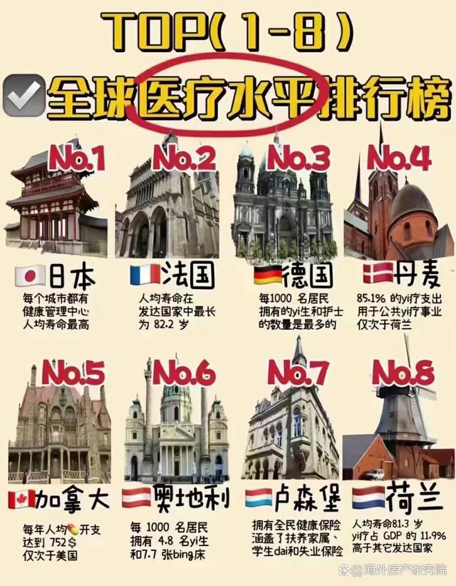 2025日本、希臘、菲律賓等海外移民置業展覽會(中國上海舉辦)