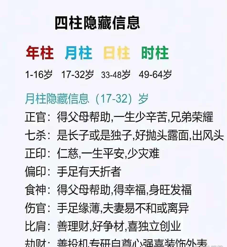 庚申日柱男女的5種運勢優劣分析庚申一出,財神抖三抖