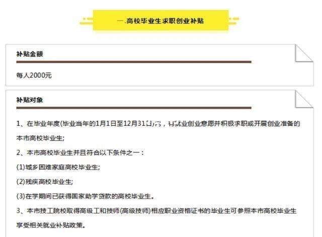 2021年深圳創業補貼如何申請(補貼標準條件申請流程)