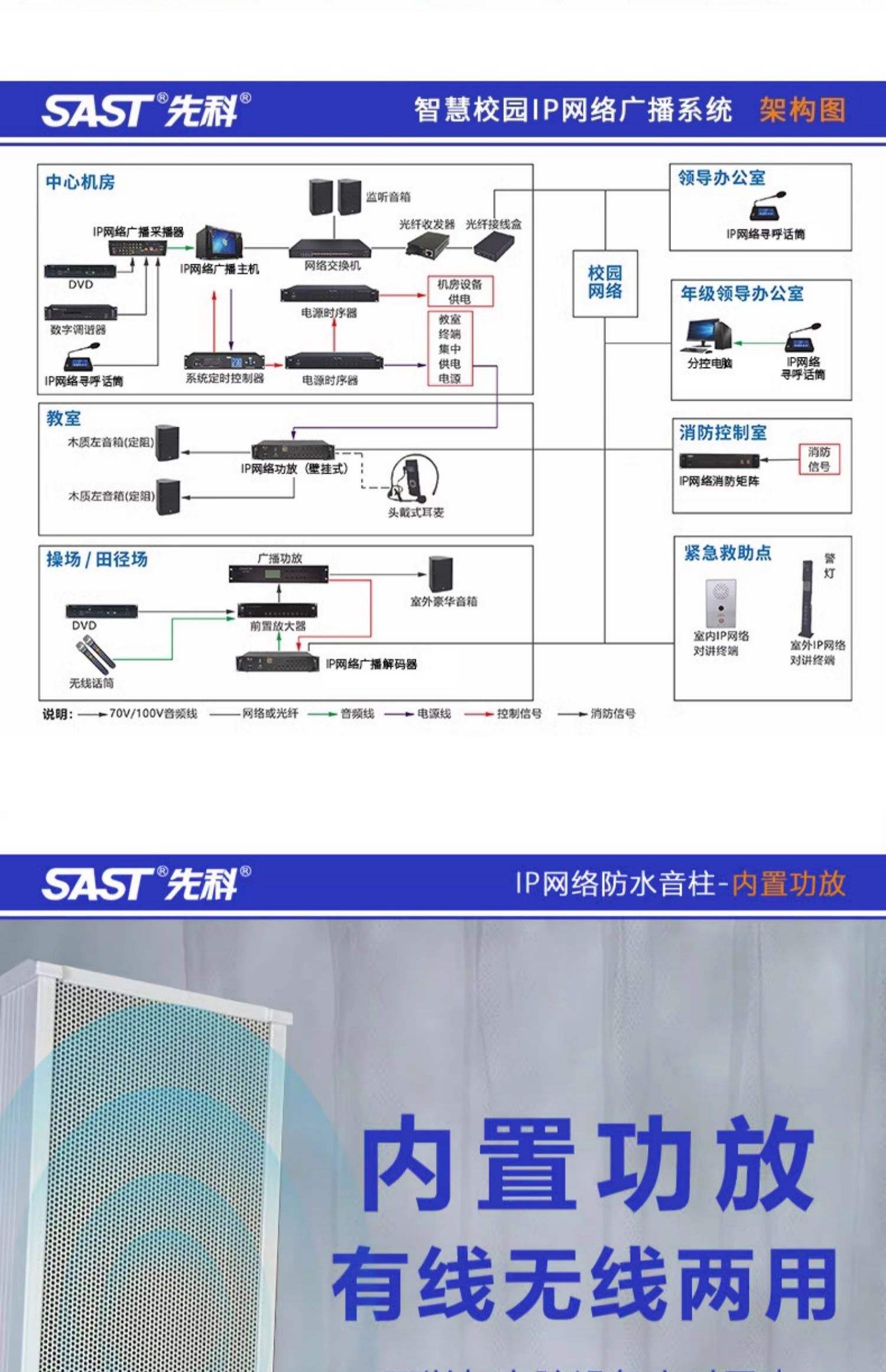 IP31;IP42;IP43;IP54;IP55;IP65;IP66;IP67;IP68等級測試