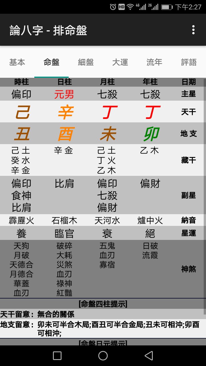 六合算八字命理大師六合算八字命理師傅算八字命理婚姻運勢
