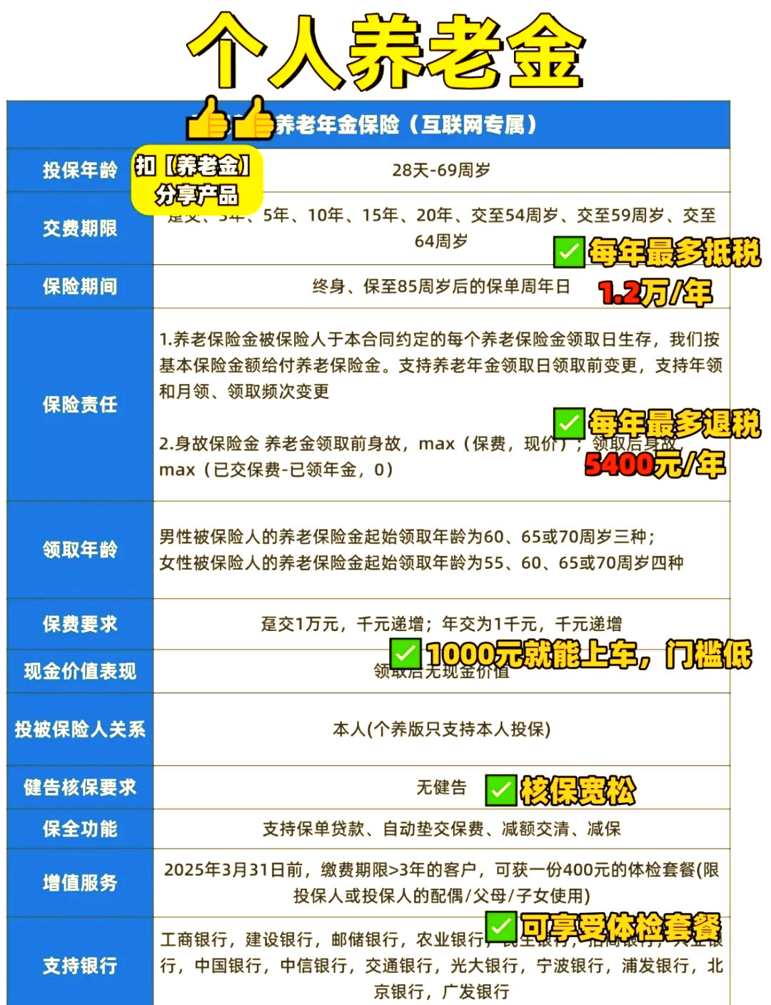 2025個人怎么退稅(含個人所得稅app操作指引)