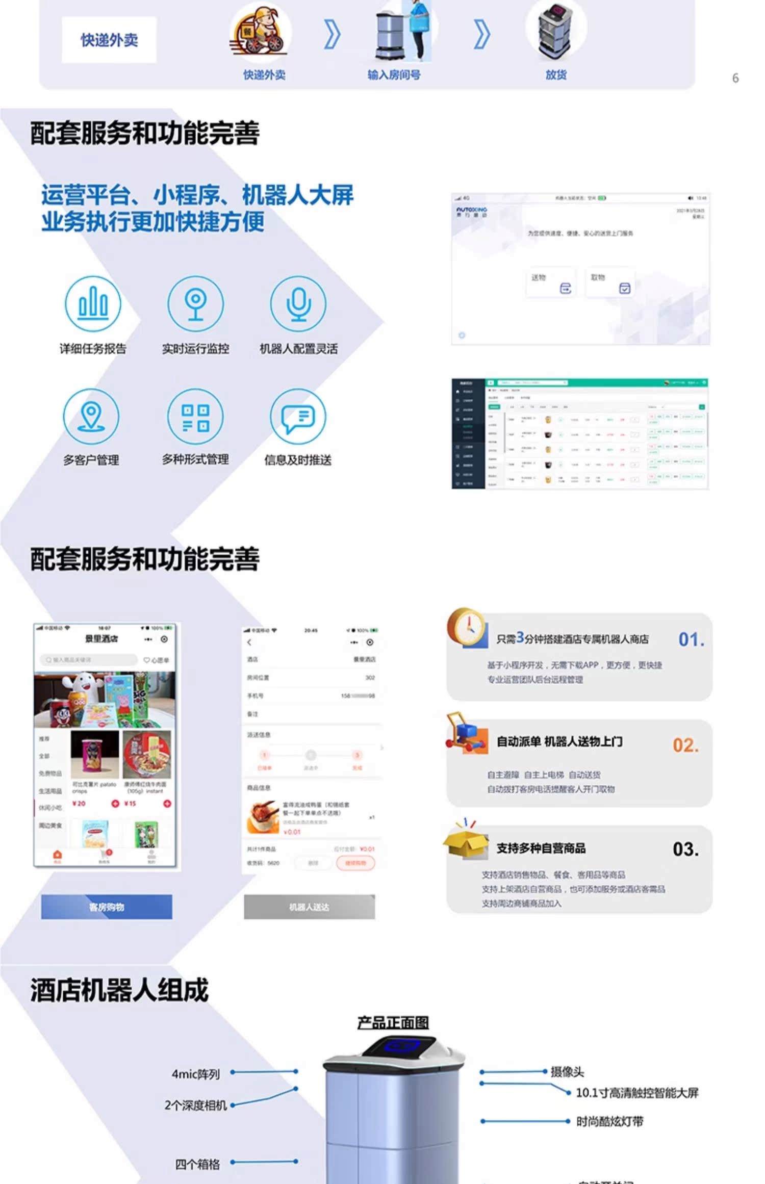 廣告機(jī)管理系統(tǒng)源碼搭建(APP、平臺、軟件)