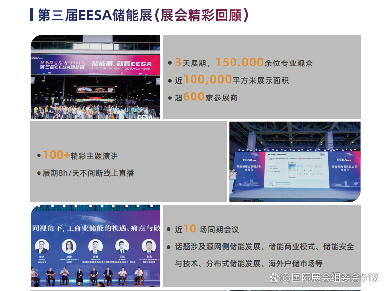 上海儲能展2025第4屆上海國際儲能博覽會(EESA)