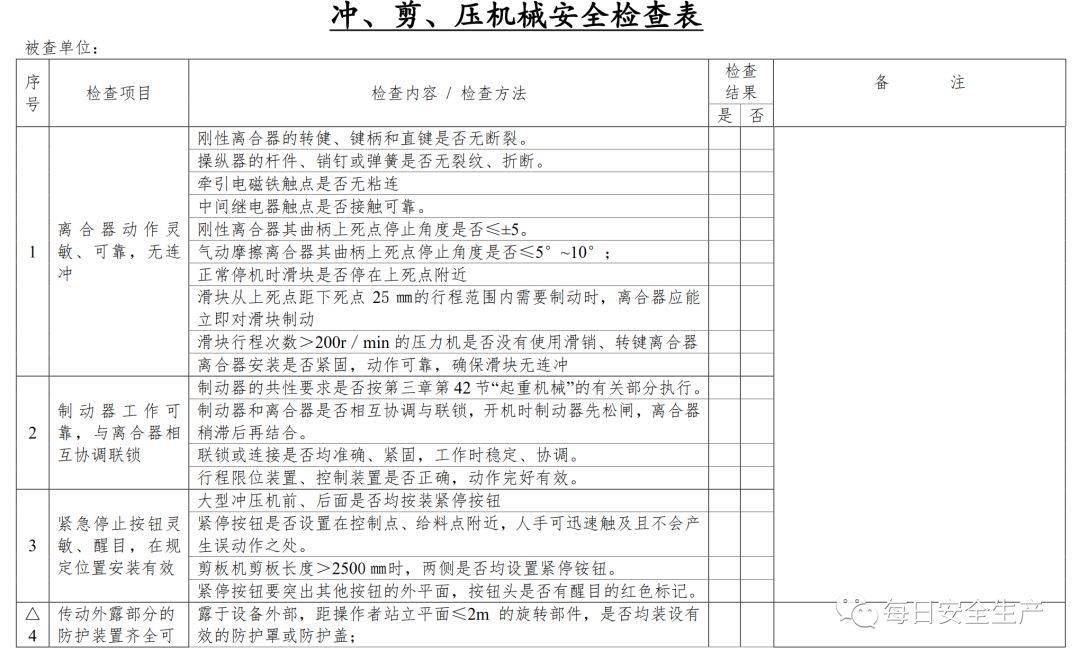 國標標準:GB/T3007《耐火材料含水量試驗方法》測試視頻