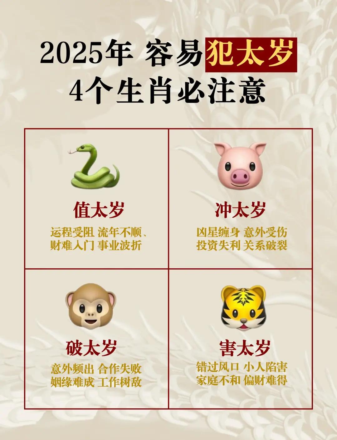 74年虎50歲后十年大運運程,74年的虎2025年的全年運勢