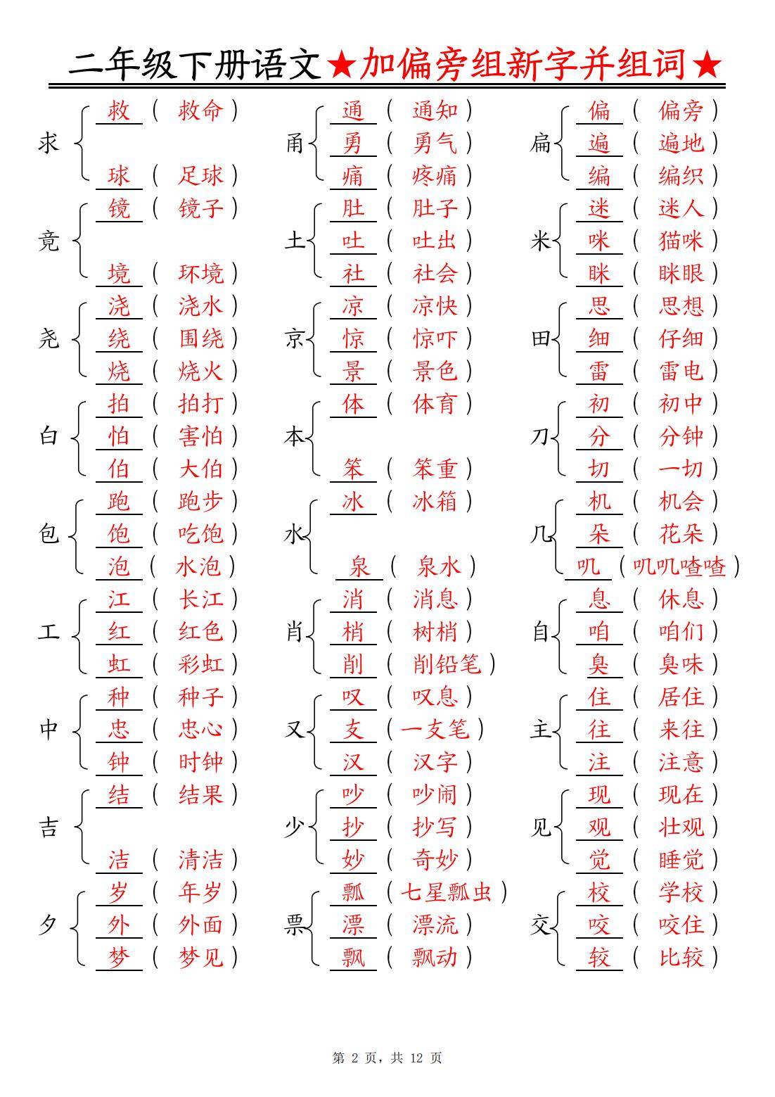 羽可以再加什么偏旁變成半包圍的字