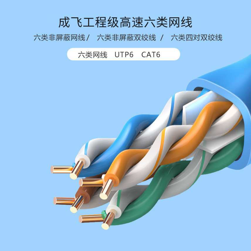 水晶頭CAT6六類網線CAT-6HSYV-6工藝