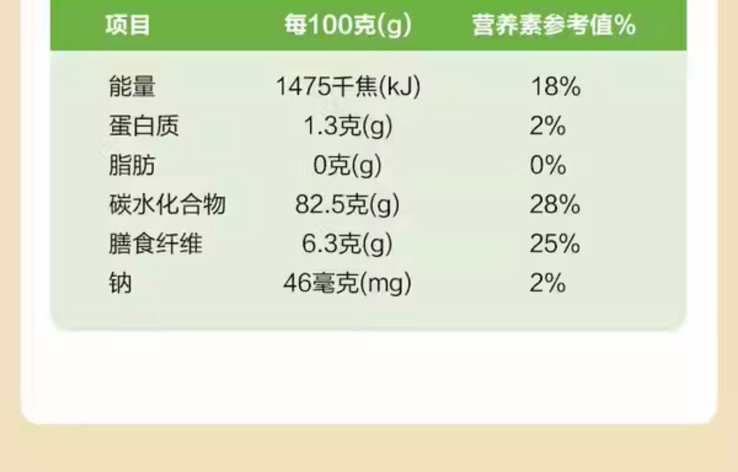 食品安全國家標準蜜餞GB14884-2016視頻