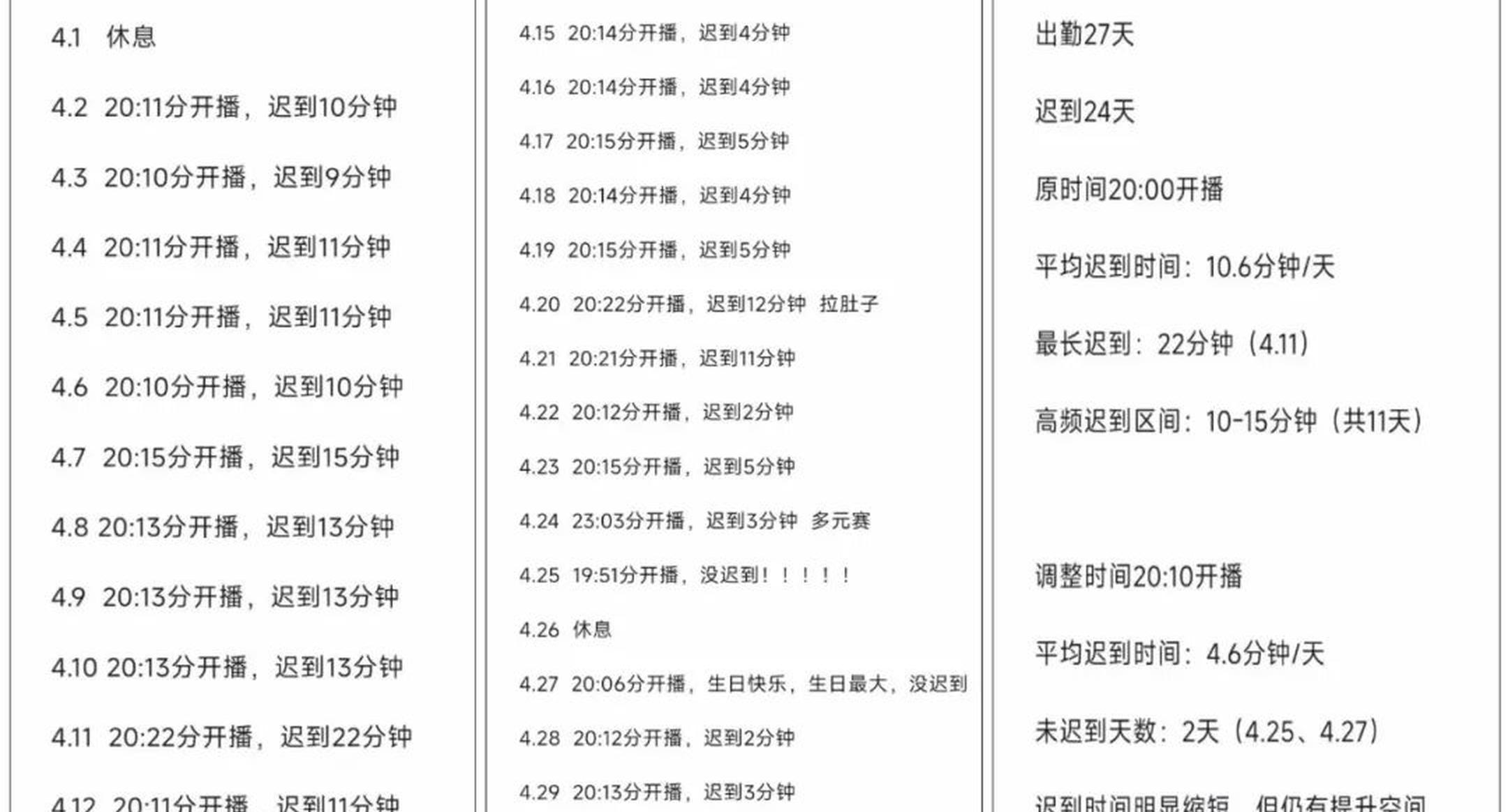 抖音熱榜榜單規則2023年沖榜攻略(案例)