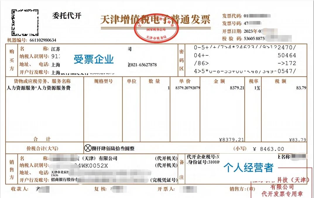 什么是自然人代開,自然人代開需要具備哪些條件?