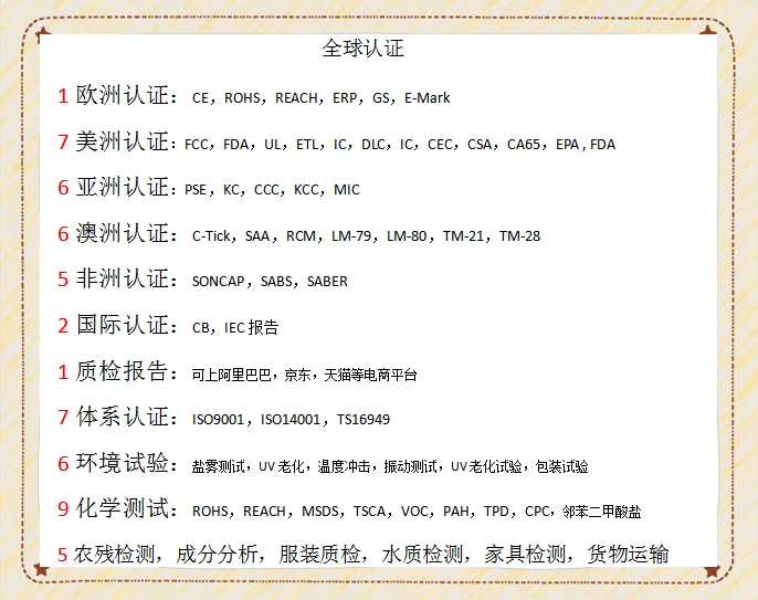 ROHS認證是什么意思,ROHS認證該如何辦理