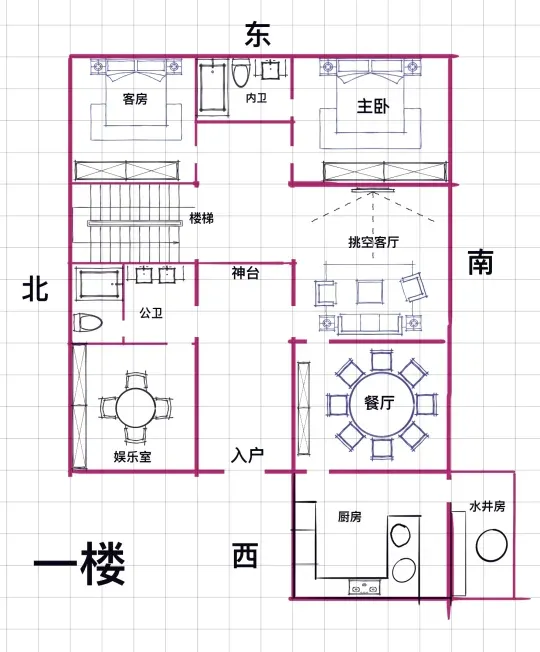 房子要什么朝向的比較好,座西朝東的房子學(xué)上說也好不好