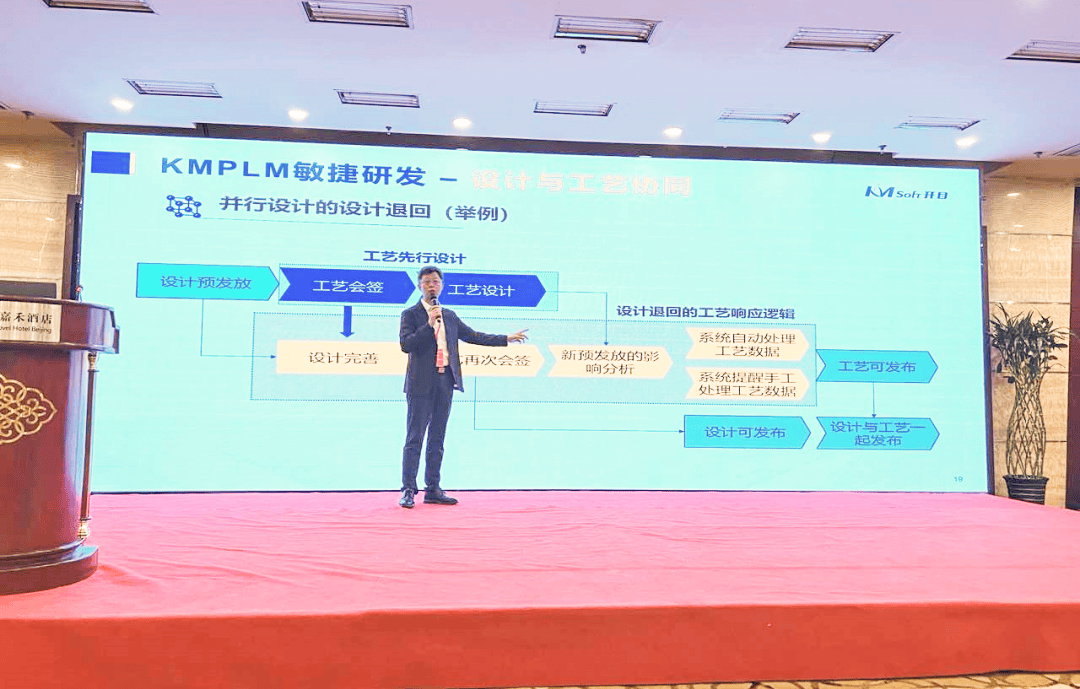 開目軟件推出3DDFM6.0新版本,可制造性審查能力更進一步