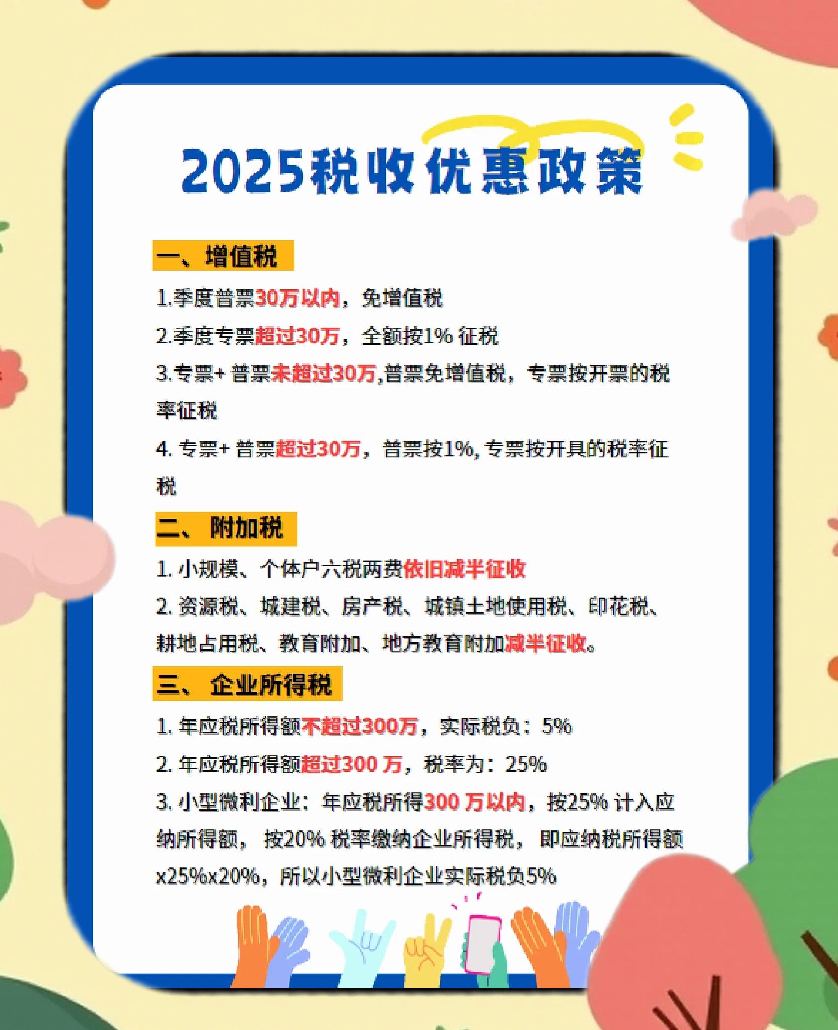 如何通過自然人代開普票來降低企業所得稅?稅率多少